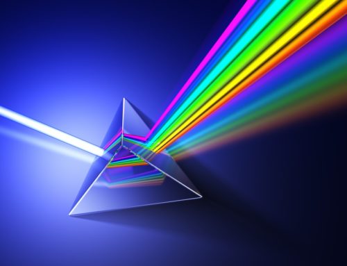 Where do I fall on the racism spectrum?