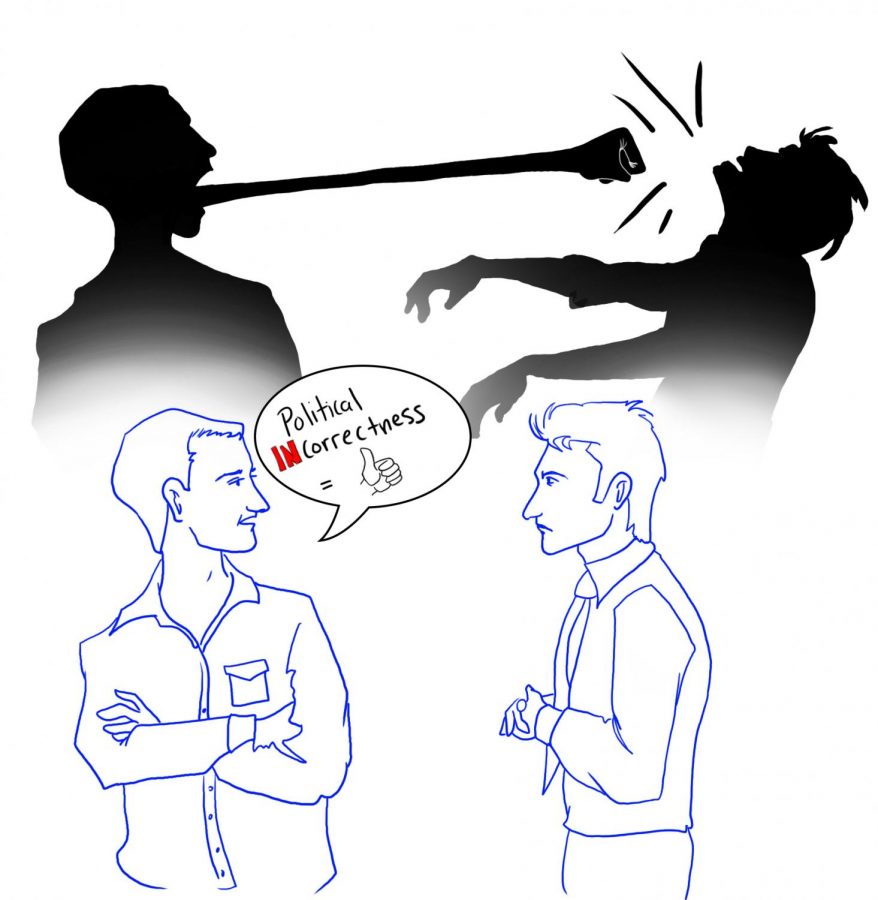 Political Correctness